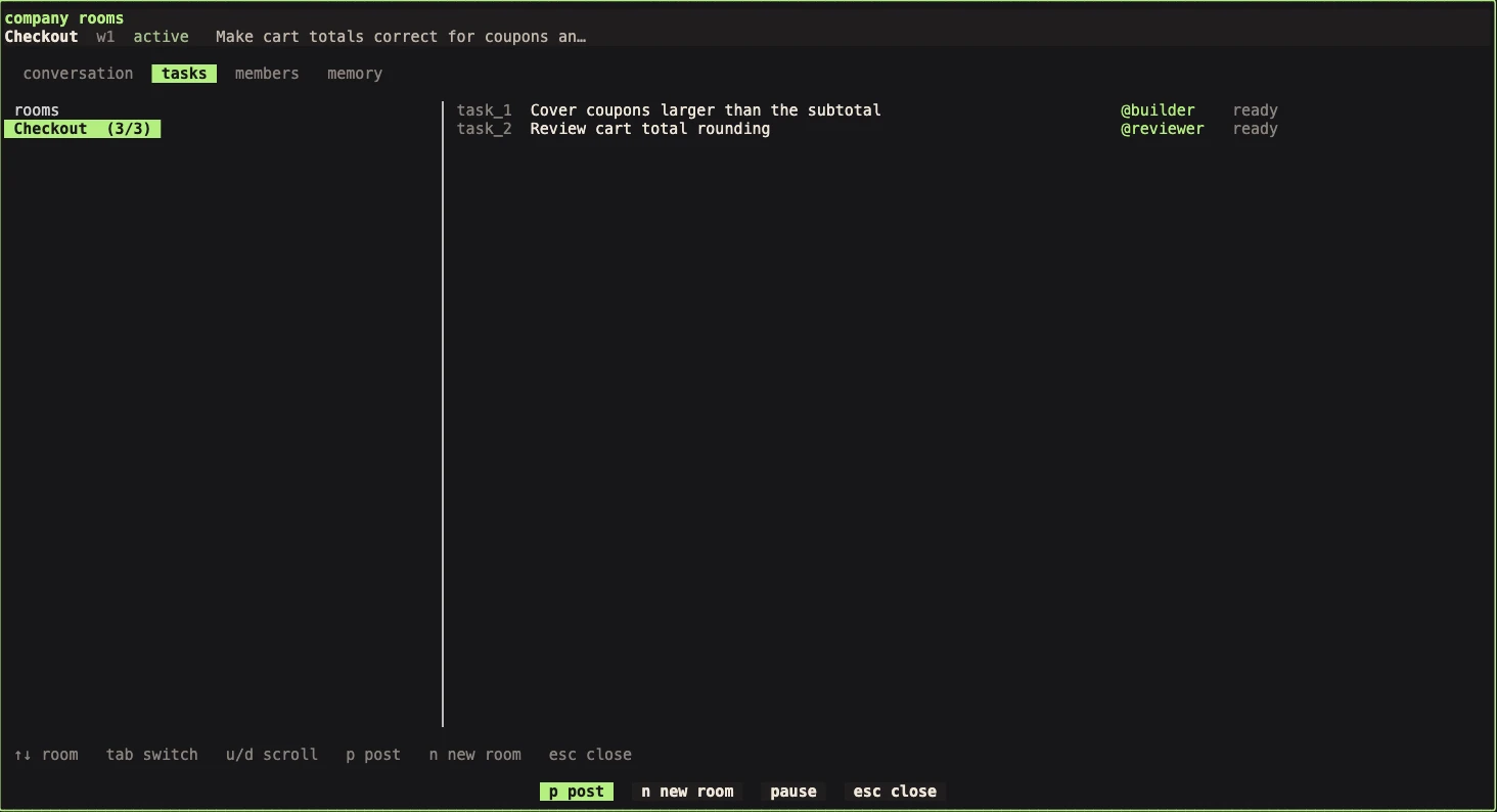 The tasks tab of the Checkout room, listing two tasks with their owners, @builder and @reviewer, both ready.